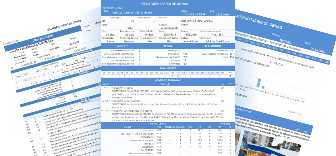 Imagem ilustrativa de formularios diferentes do RDO