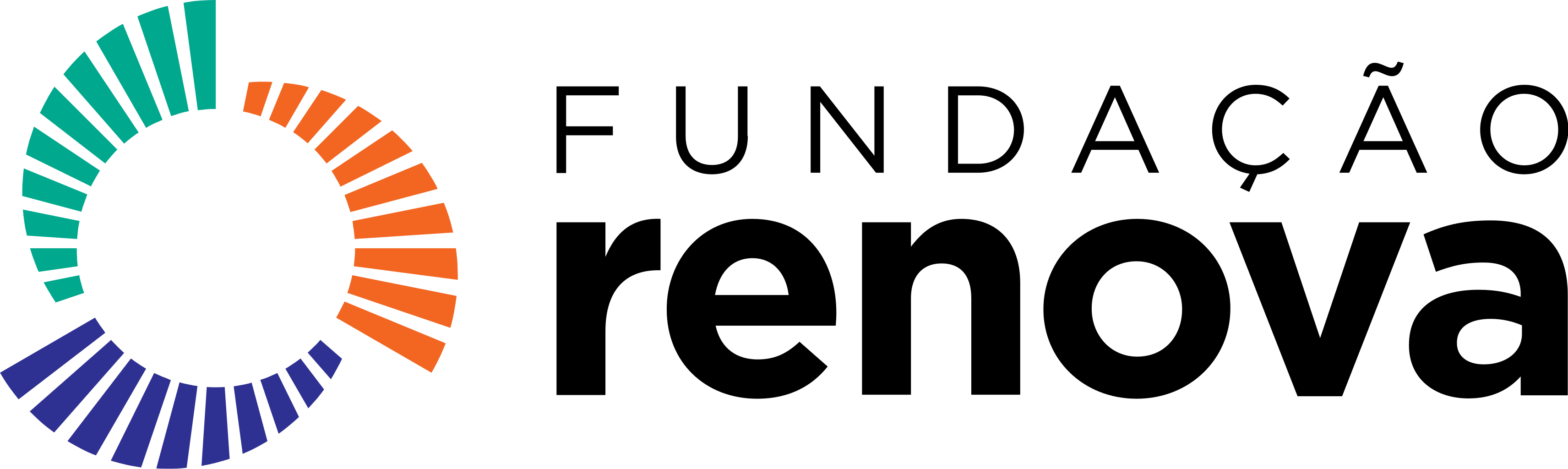Logo empresa Fundação Renova