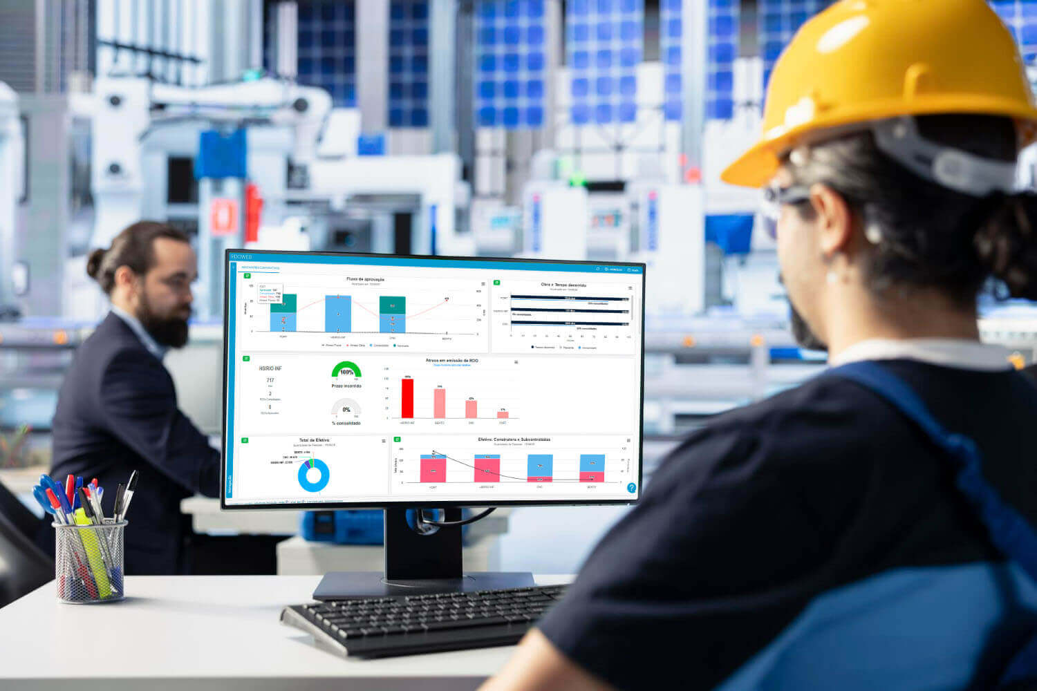 Indicadores sendo mostrado no monitor
