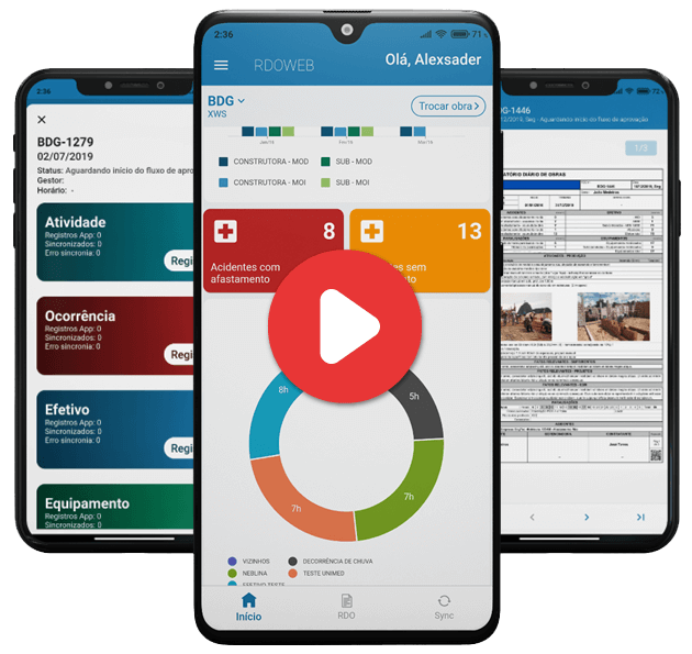 Telas do Aplicativo RDOWEB coletor, indicadores, e PDF